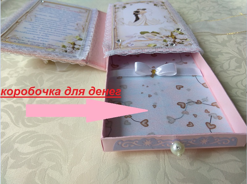 Объемная 3Д открытка-коробочка с Днем свадьбы с молодоженами